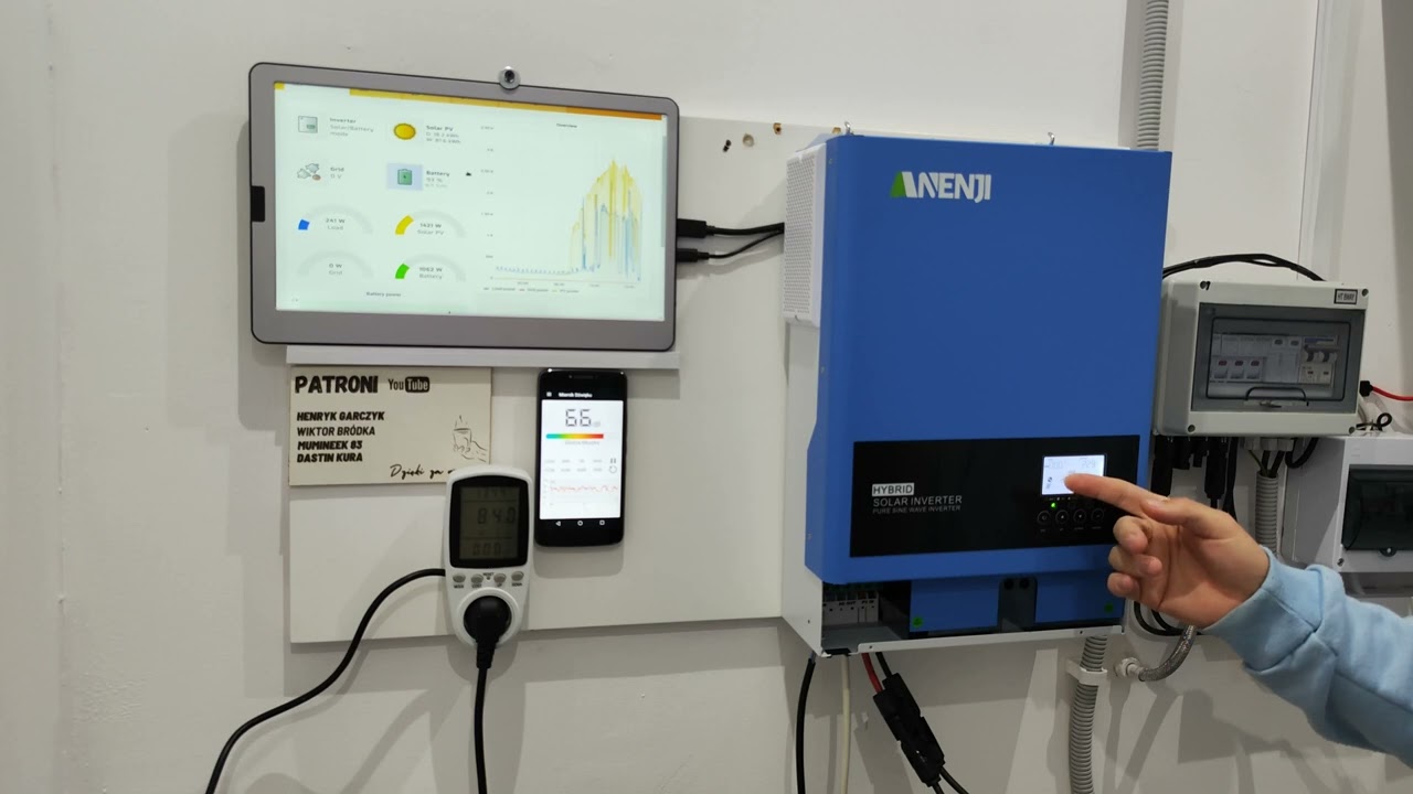 Anenji ANJ-6200W TEST HYBRYDY BEZ MAGAZYNU ENERGI OFF-GRID